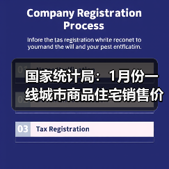 国家统计局：1月份一线城市商品住宅销售价格环比继续上涨，二三线城市环比总体略降（图3）