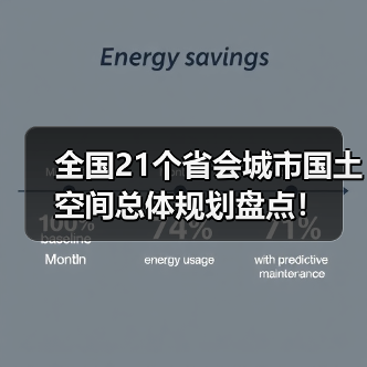 全国21个省会城市国土空间总体规划盘点！（图4）