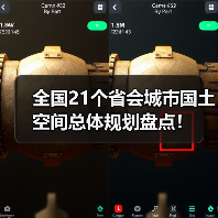 全国21个省会城市国土空间总体规划盘点！（图2）