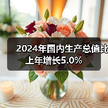 2024年国内生产总值比上年增长5.0%（图3）
