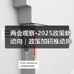两会观察·2025政策新动向|政策加码推动房地产市场止跌回稳(图2) 两会观察·2025政策新动向|政策加码推动房地产市场止跌回稳(图2)
