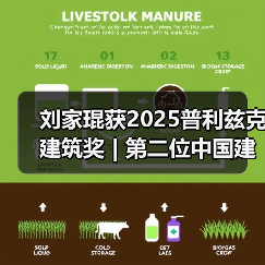 刘家琨获2025普利兹克建筑奖 | 第二位中国建筑师获此殊荣（图4）