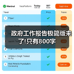 政府工作报告极简版来了!只有800字（图2）