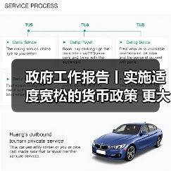 政府工作报告丨实施适度宽松的货币政策 更大力度促进楼市股市健康发展（图4）
