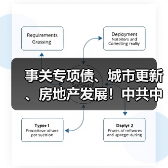 事关专项债、城市更新、房地产发展!中共中央政治局召开会议!(图1) 事关专项债、城市更新、房地产发展!中共中央政治局召开会议!(图1)