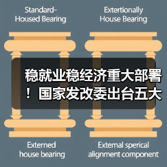 稳就业稳经济重大部署！国家发改委出台五大政策举措（图3）