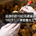 总造价超10亿元项目达182个!一季度重大工程项目陆续开工!(图2) 总造价超10亿元项目达182个!一季度重大工程项目陆续开工!(图2)