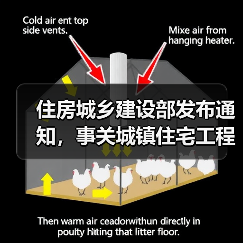住房城乡建设部发布通知，事关城镇住宅工程质量问题重点整治（图3）