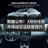 数据公布！3月份住房市场成交活跃度提升（图1）