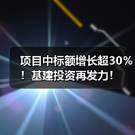 项目中标额增长超30％！基建投资再发力！（图4）