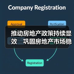 推动房地产政策持续显效　巩固房地产市场稳定态势（图3）
