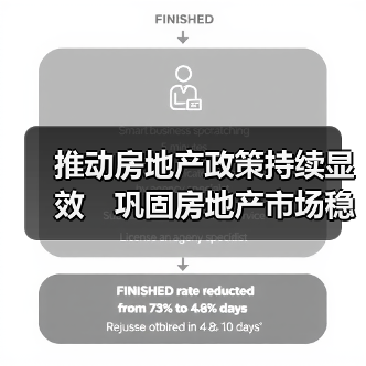推动房地产政策持续显效　巩固房地产市场稳定态势（图2）