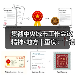 贯彻中央城市工作会议精神·地方 | 重庆：“清单化”“事项化”落实好各项决策部署（图1）