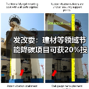 发改委：建材等领域节能降碳项目可获20%投资支持！（图3）