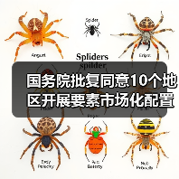 国务院批复同意10个地区开展要素市场化配置综合改革试点(图4) 国务院批复同意10个地区开展要素市场化配置综合改革试点(图4)