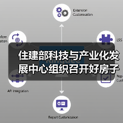 住建部科技与产业化发展中心组织召开好房子科技展样板房方案比选会(图1) 住建部科技与产业化发展中心组织召开好房子科技展样板房方案比选会(图1)