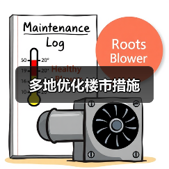 多地优化楼市措施（图1）