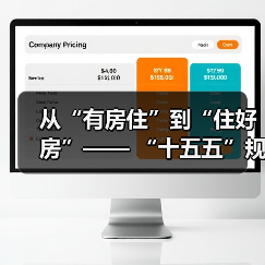 从“有房住”到“住好房”—— “十五五”规划下“好房子”的时代内涵与实践路径（图3）