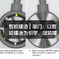 智能建造 ▎厦门：以智能建造为引擎，赋能建筑业高质量发展（图2）