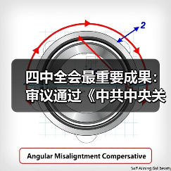 四中全会最重要成果:审议通过《中共中央关于制定国民经济和社会发展第十五个五年规划的建议》(图1) 四中全会最重要成果:审议通过《中共中央关于制定国民经济和社会发展第十五个五年规划的建议》(图1)