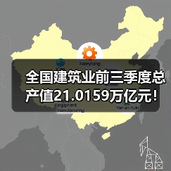 全国建筑业前三季度总产值21.0159万亿元!(图4) 全国建筑业前三季度总产值21.0159万亿元!(图4)