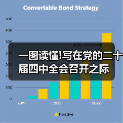 一图读懂!写在党的二十届四中全会召开之际(图3) 一图读懂!写在党的二十届四中全会召开之际(图3)