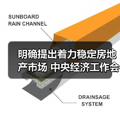 明确提出着力稳定房地产市场 中央经济工作会议部署明年八项重点任务（图1）