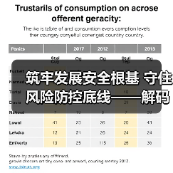 筑牢发展安全根基 守住风险防控底线——解码中国经济稳健前行的底气(图1) 筑牢发展安全根基 守住风险防控底线——解码中国经济稳健前行的底气(图1)