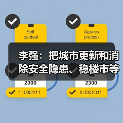 李强:把城市更新和消除安全隐患、稳楼市等工作结合起来(图3) 李强:把城市更新和消除安全隐患、稳楼市等工作结合起来(图3)