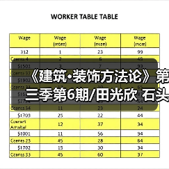 《建筑·装饰方法论》第三季第6期/田光欣 石头有自己的语言(图1) 《建筑·装饰方法论》第三季第6期/田光欣 石头有自己的语言(图1)