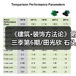 《建筑·装饰方法论》第三季第6期/田光欣 石头有自己的语言(图3) 《建筑·装饰方法论》第三季第6期/田光欣 石头有自己的语言(图3)