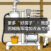 更多“好房子”!我国因城施策增加改善性住房供给(图4) 更多“好房子”!我国因城施策增加改善性住房供给(图4)