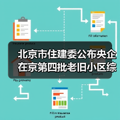 北京市住建委公布央企在京第四批老旧小区综合整治项目名单（图4）