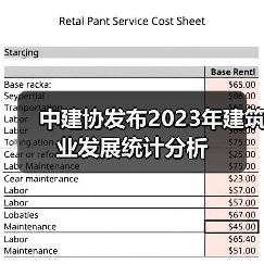 中建协发布2023年建筑业发展统计分析（图2）