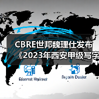 CBRE世邦魏理仕发布《2023年西安甲级写字楼租户普查》（图4）