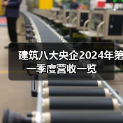建筑八大央企2024年第一季度营收一览（图4）