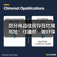 部分商品住房存在烂尾风险！住建部：做好保交房工作！支持在建房地产项目融资和建设交付！（图4）