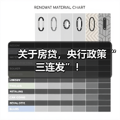关于房贷,央行政策“三连发”!(图1) 关于房贷,央行政策“三连发”!(图1)