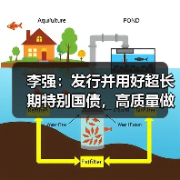 李强:发行并用好超长期特别国债,高质量做好支持“两重”建设各项工作!(图2) 李强:发行并用好超长期特别国债,高质量做好支持“两重”建设各项工作!(图2)