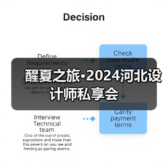 醒夏之旅·2024河北设计师私享会（图2）
