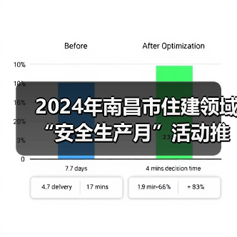 2024年南昌市住建领域“安全生产月”活动推进会暨建筑施工安全生产标准化示范工地观摩现场会圆满举行(图2) 2024年南昌市住建领域“安全生产月”活动推进会暨建筑施工安全生产标准化示范工地观摩现场会圆满举行(图2)