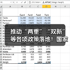 推动“两重”“双新”等各项政策落地！国家发改委回应当前经济热点问题！（图1）