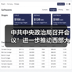 中共中央政治局召开会议!进一步推动西部大开发!(图2) 中共中央政治局召开会议!进一步推动西部大开发!(图2)