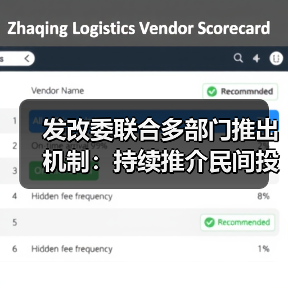 发改委联合多部门推出机制:持续推介民间投资项目(图4) 发改委联合多部门推出机制:持续推介民间投资项目(图4)