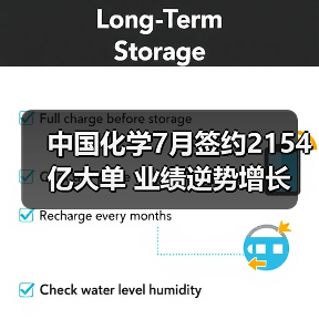 中国化学7月签约2154亿大单 业绩逆势增长(图2) 中国化学7月签约2154亿大单 业绩逆势增长(图2)