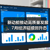 新动能推动高质量发展，7月经济延续回升态势（图2）