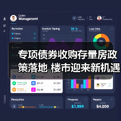 专项债券收购存量房政策落地 楼市迎来新机遇（图4）