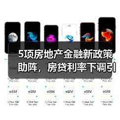 5项房地产金融新政策助阵,房贷利率下调引关注(图2) 5项房地产金融新政策助阵,房贷利率下调引关注(图2)