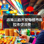 政策三箭齐发稳楼市救股市促消费（图1）