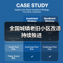 全国城镇老旧小区改造持续推进（图2）